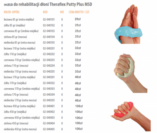 Masa do rehabilitacji dłoni Theraflex Putty Plus MSD Czerwona 85g - Image no.: 3